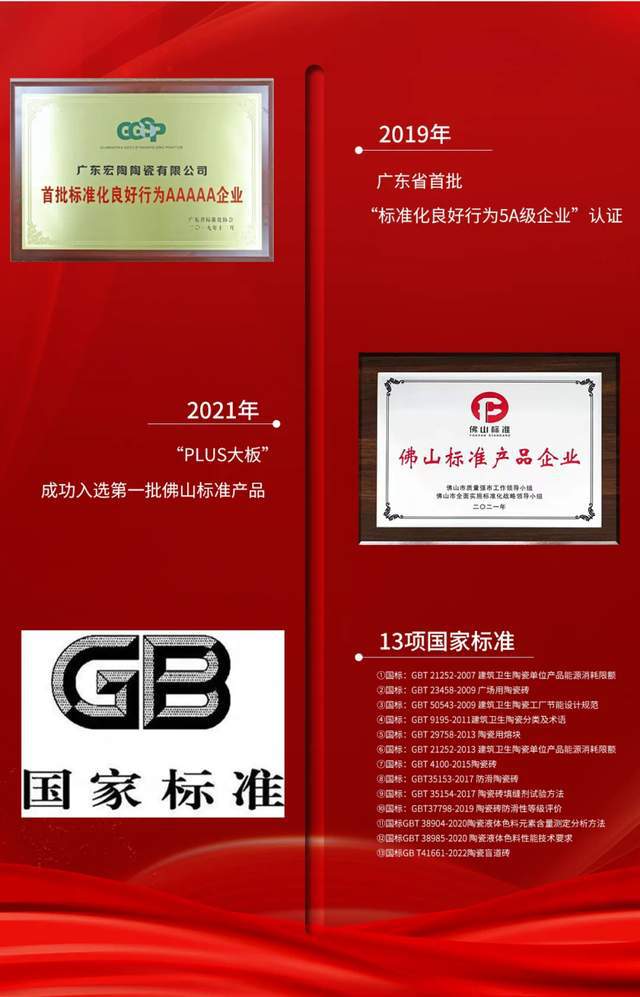 宏陶瓷砖在2024品牌影响力发展大会上荣获“品牌影响力100强”(图7)
