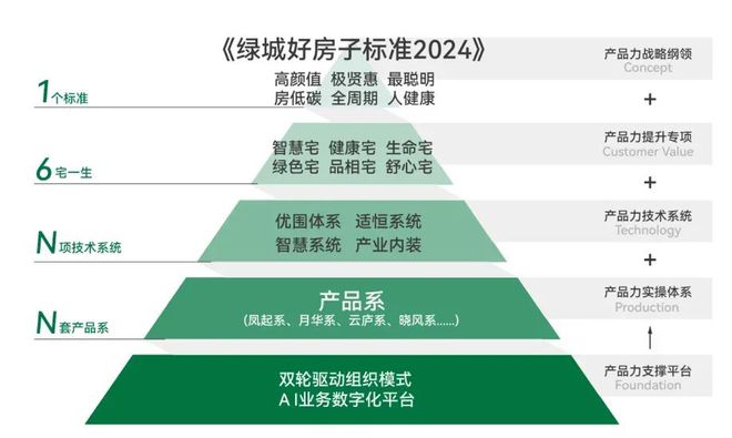 绿城春晓园(2024)青浦绿城春晓园售楼处地址丨选房思路梳理(图2)