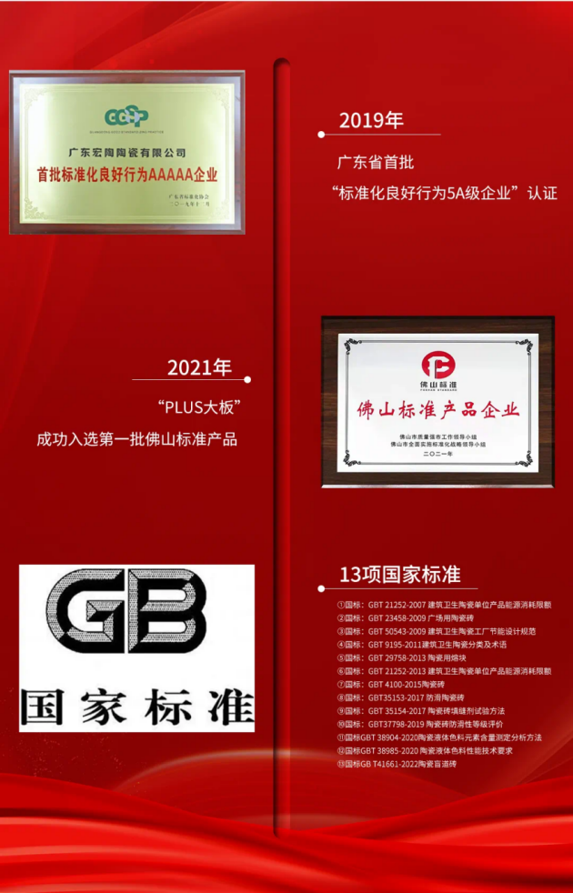 宏陶瓷砖在2024第十一届品牌影响力发展大会上荣获“品牌影响力100强”(图7)