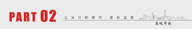 象屿天誉东方（2024年象屿天誉东方）网站-楼盘详情-户型配套(图6)