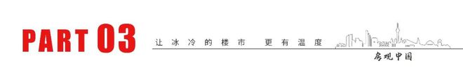 象屿天誉东方（2024年象屿天誉东方）网站-楼盘详情-户型配套(图15)