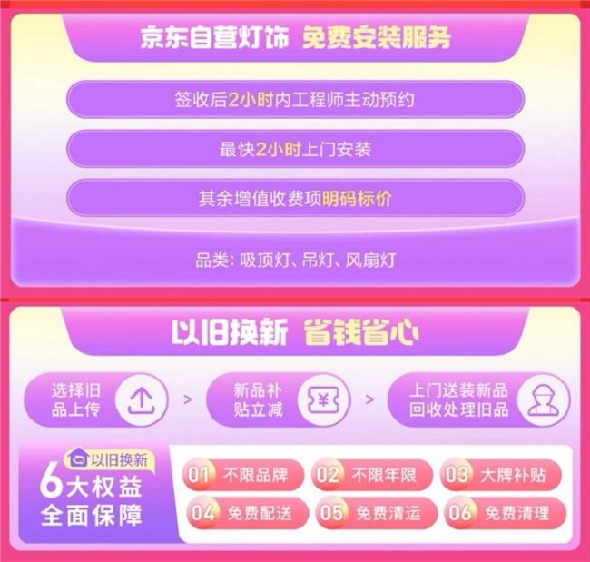 999元奥普全家桶搞定厨卫阳台焕新京东618又便宜又好(图5)