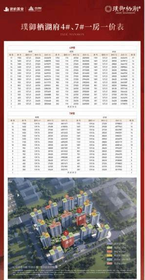 杭州建杭·璞御栖湖府售楼处璞御栖湖网站欢迎您详情(图7)