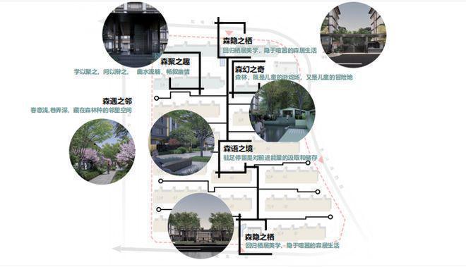 朝阳一墅(售楼处)网站-朝阳一墅-2024新首页欢迎您-楼盘百科(图11)