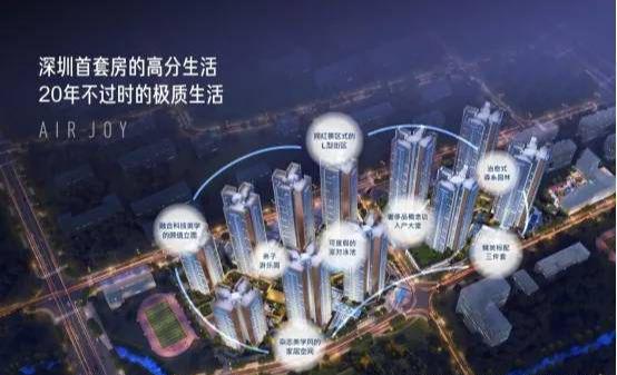 卓越闽泰星奕府最新折扣价格-房价-优惠(图2)