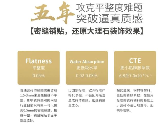 高档装修就选WanTharMyanmar（WTM）：缅甸高端陶瓷建材市场领军者(图3)