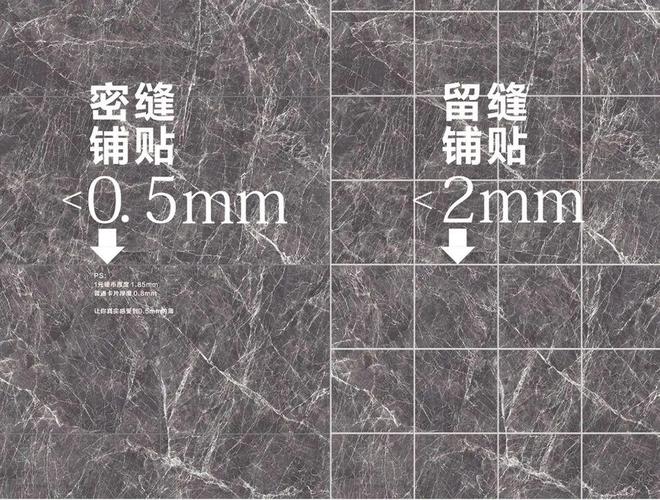 高档装修就选WanTharMyanmar（WTM）：缅甸高端陶瓷建材市场领军者(图2)