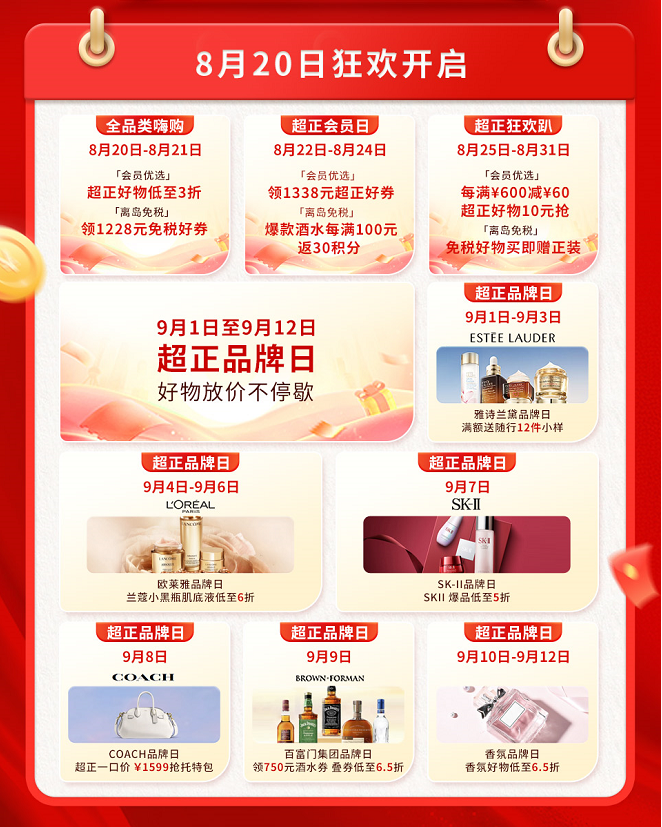 8月20日起cdf中免海南将开启十周年系列庆典活动(图2)