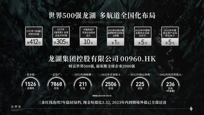 2024『龙湖御湖境』网站-售楼处-龙湖御湖境欢迎您(图3)
