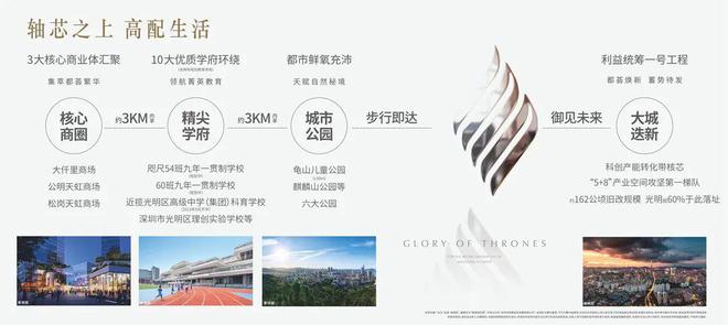 2024『龙湖御湖境』网站-售楼处-龙湖御湖境欢迎您(图7)