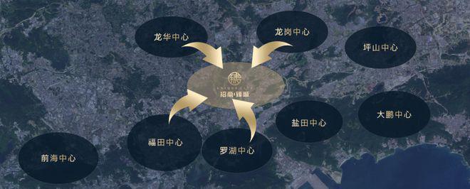 一文读懂招商臻城能不能买深度解析招商臻城值得购买吗(图5)