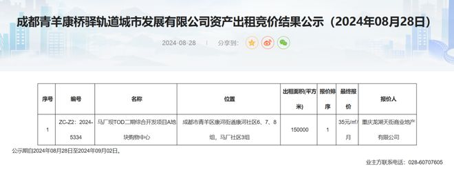 持续霸榜主城它是成都楼市的“新C位”(图9)