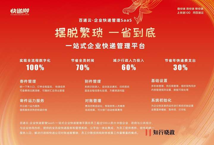 快递100百递云·企业快递管理SaaS引爆2024首届新行政大会(图3)