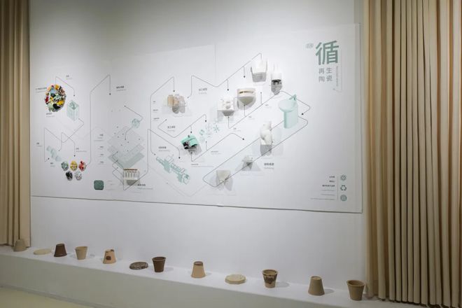最新！昌南里世界陶瓷潮玩小镇游玩攻略(图5)