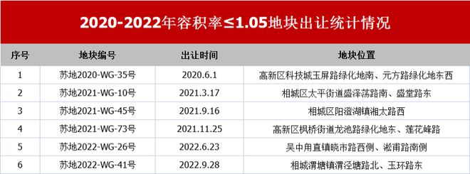 镜湖原著售楼处-龙湖镜湖原著网站欢迎您_2024最新房价详情(图9)