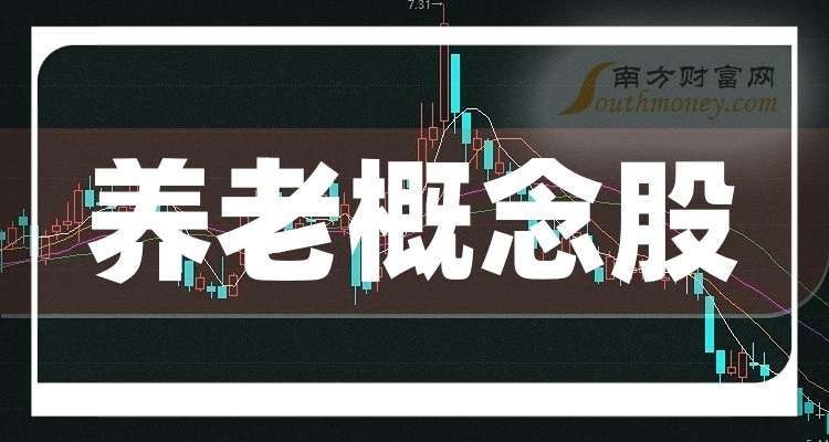 136只养老概念股哪几只有潜力呢？（124）(图1)