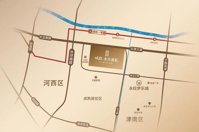 天津楼市原地起跳！纯新盘开始抢收！(图4)