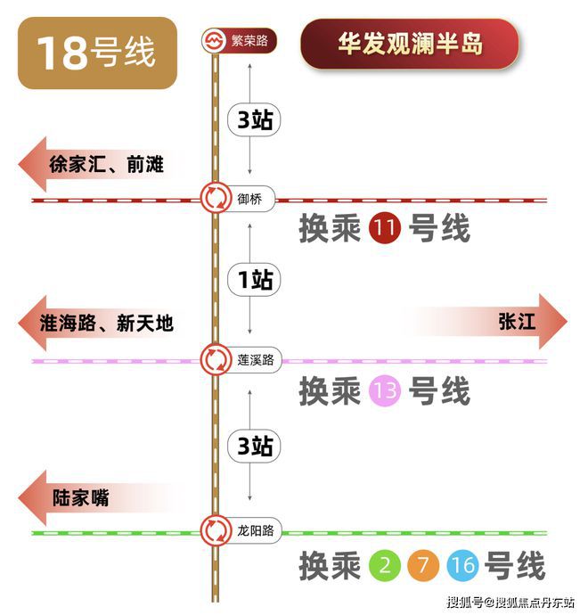 2024华发观澜半岛(售楼中心)网站-观澜半岛房产百科-房天下(图16)