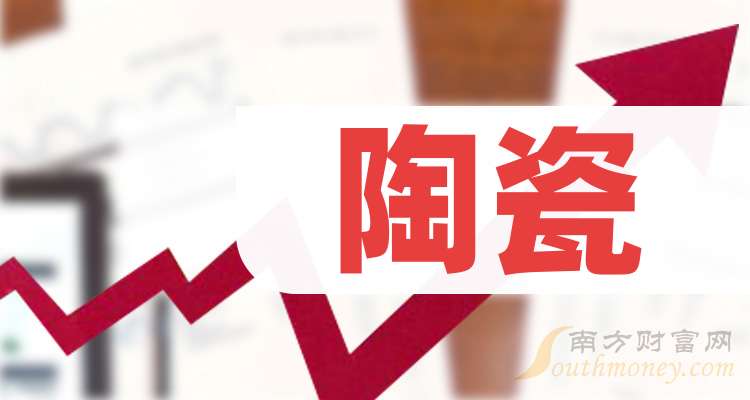 2024年陶瓷龙头股名单来啦速来围观！（12月10日）(图1)
