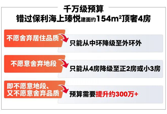 网站发布-保利·海上瑧悦售楼中心评测-房价｜户型商圈配套(图8)