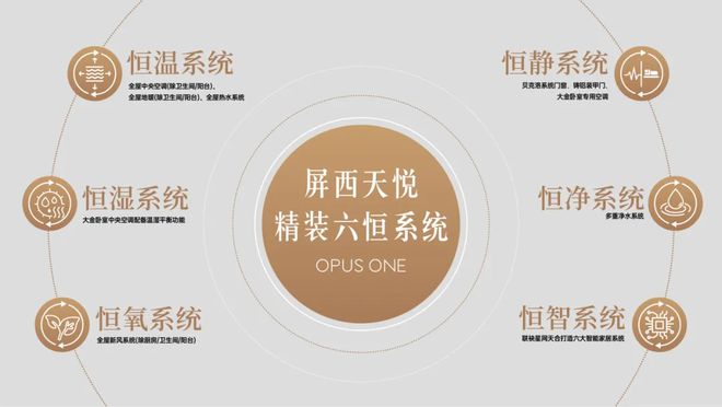 2025福州保利屏西天悦售楼中心-售楼处-地址-价格-户型-楼盘详情(图4)