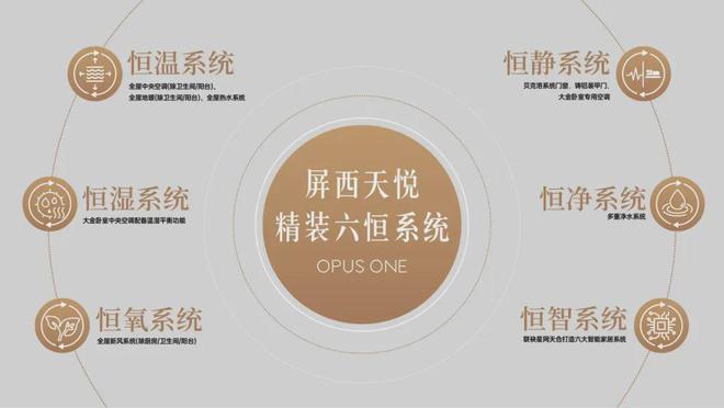 福州保利屏西天悦(售楼处)屏西天悦营销中心-自在海楼盘百科!(图3)