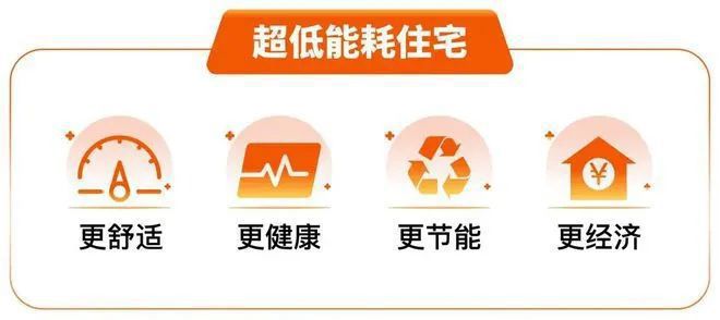 2024金隅外滩东岸优惠——金隅外滩东岸三期(图8)