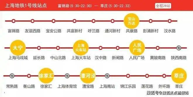 2024金隅外滩东岸优惠——金隅外滩东岸三期(图25)