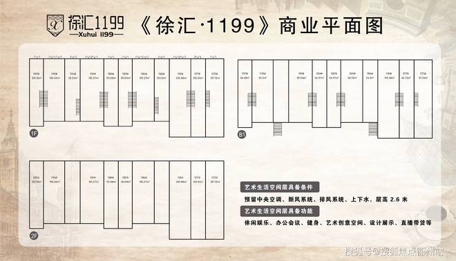 上海沿街商铺徐汇1199在售房价【售楼处】(图5)
