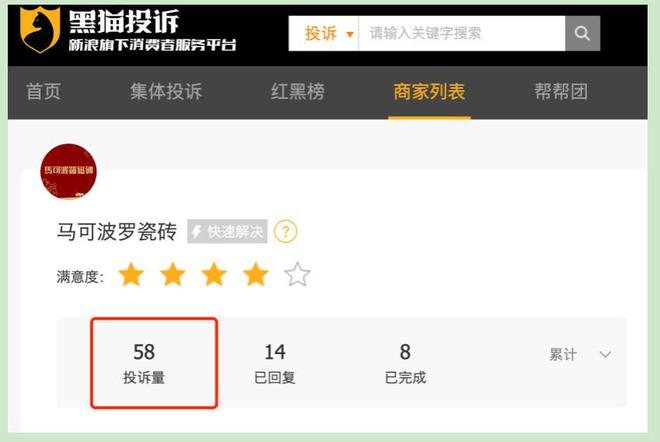 马可波罗IPO：分红超8亿募资额临时缩水产品频繁投诉存争议(图6)