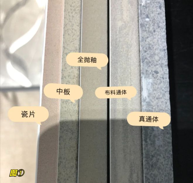 如果再买房子瓷砖一定不用通体大理石了并非误导是经验总结(图3)