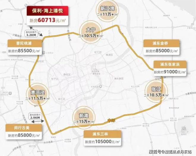 保利海上瑧悦网站丨售楼处发布-楼盘评测-上海房天下(图31)