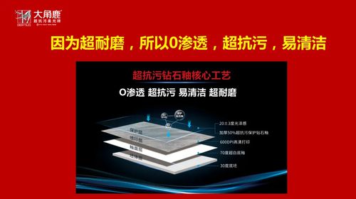 大角鹿荣登2024专精特新中小企业名单技术实力备受权威认可(图3)