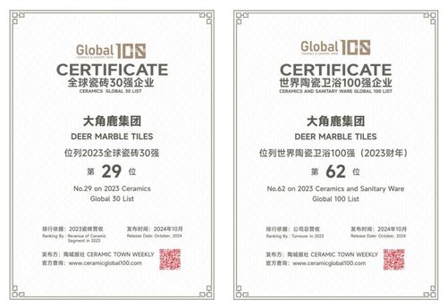 大角鹿荣登2024专精特新中小企业名单技术实力备受权威认可(图5)
