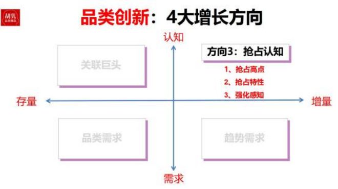 2025年从血海到蓝海----4大增长机遇10大增长方法(图6)