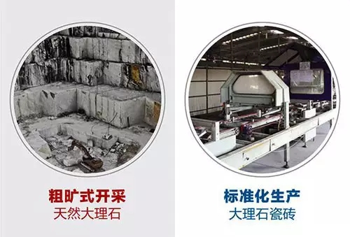 当天然大理石邂逅瓷砖就是你眼中的(图7)