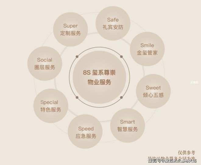 海上清和玺(2024海上清和玺)网站-楼盘详情-户型配套(图25)
