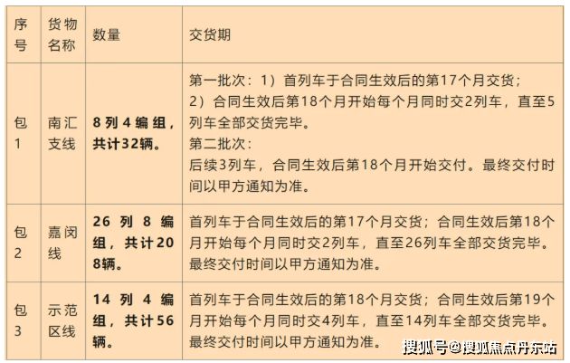 『中国铁建花语前湾』2025网站-花语前湾详情-上海房天下(图8)