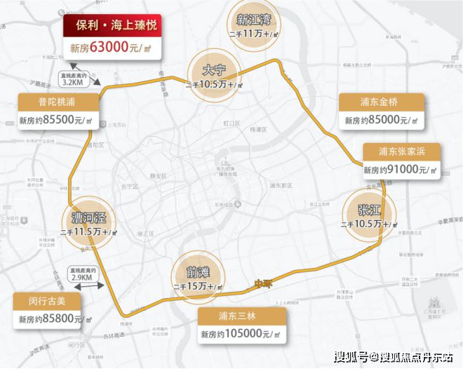 2025一文读懂保利海上瑧悦优缺点!分析一下保利海上瑧悦值得买吗？(图2)
