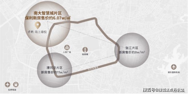 2025一文读懂保利海上瑧悦优缺点!分析一下保利海上瑧悦值得买吗？(图6)
