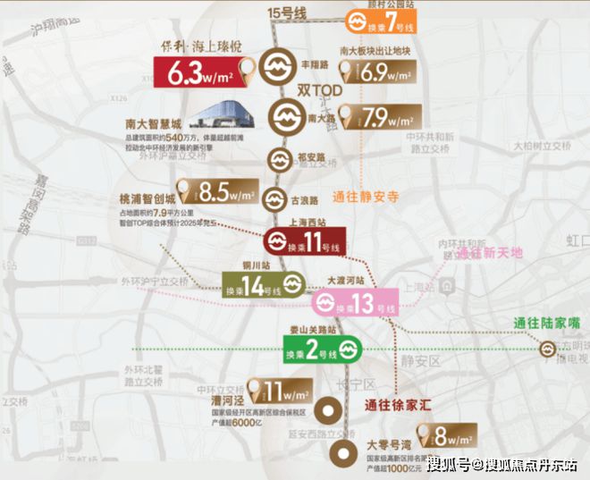 2025一文读懂保利海上瑧悦优缺点!分析一下保利海上瑧悦值得买吗？(图10)