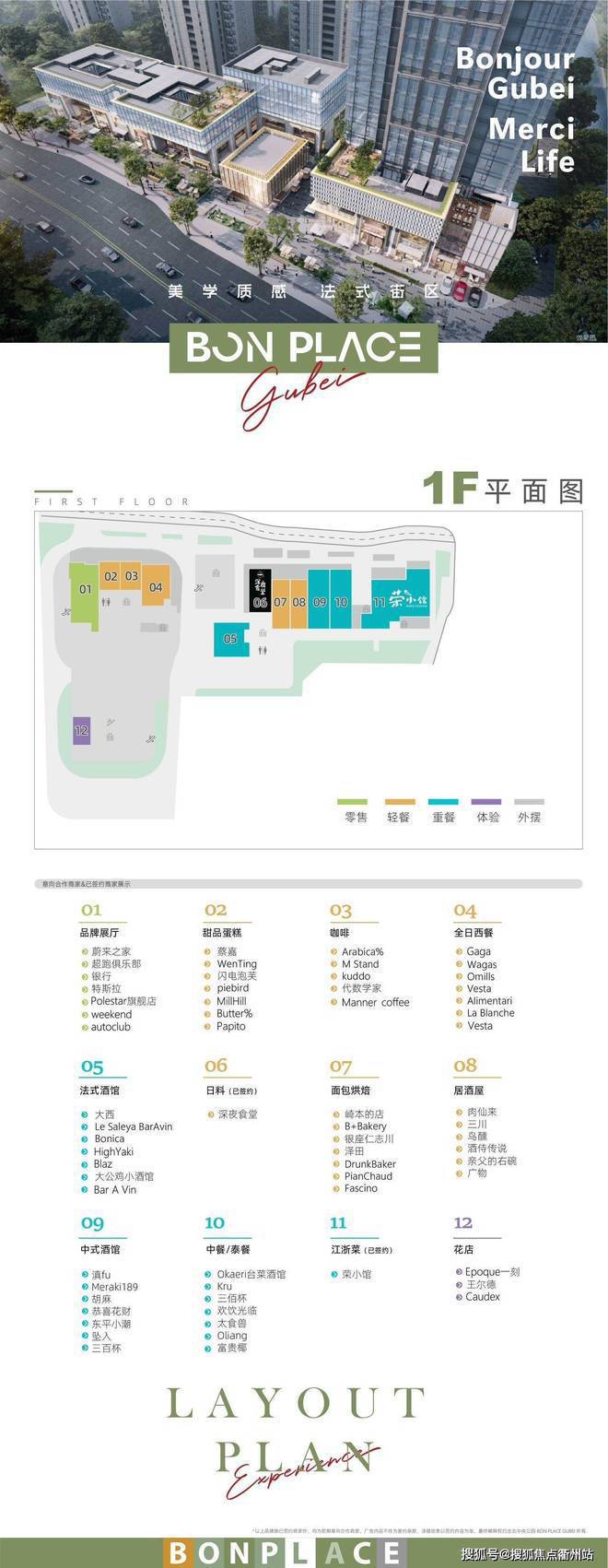 2025最新推荐【古北中央公园壹号街区-纯沿街重餐饮铺】独立产权(图3)