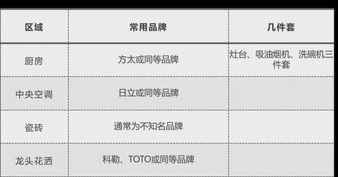 嘉定·南翔「绿城上海·留香园」最后一批105㎡房源在售！(图32)