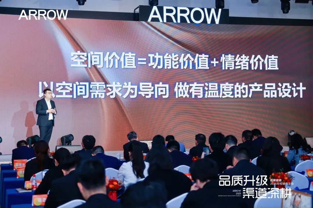 理想空间研究院成立！箭牌瓷砖开启场景化定向研发(图3)