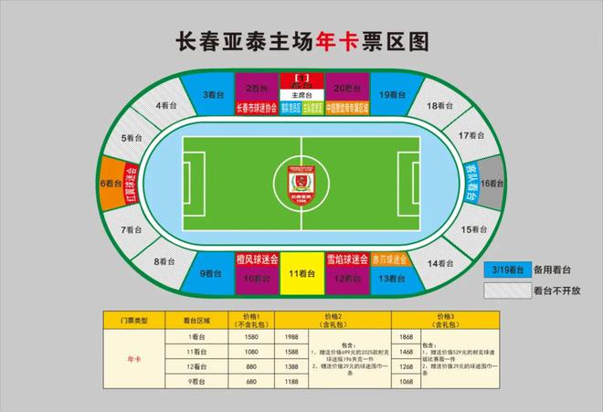 2025赛季中超各队套票价格：申花散客价最高西海岸最为亲民(图5)