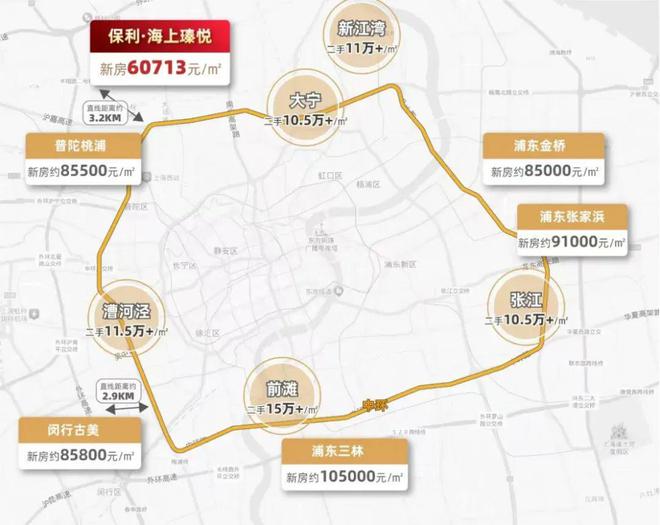 最后窗口期！海上瑧悦比唐镇低2万㎡550万起锁定中环黄金三角(图32)