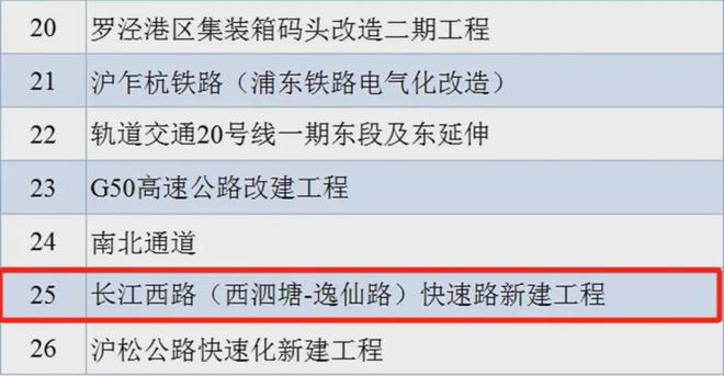 约600万级买中环高得房率正3房！这个风口上的机遇一定要抓住！(图7)