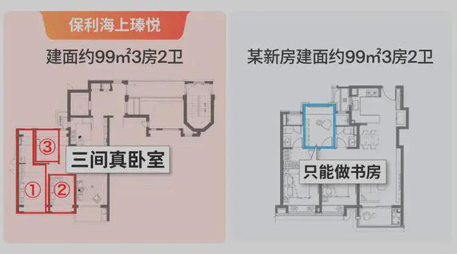 保利海上瑧悦评测：优缺点分析海上瑧悦能不能买最新项目资料(图16)