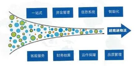 携手鹰牌共创未来｜鹰牌陶瓷工程运营商全国招募中(图11)