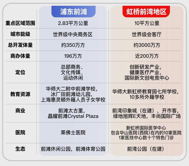 花语前湾售楼处-2025网站-花语前湾最新发布-上海房天下(图1)